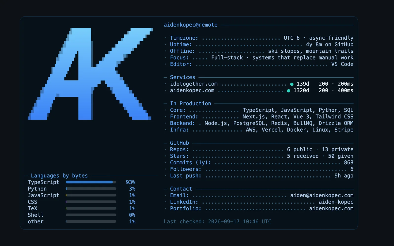 GitHub Profile Card screenshot